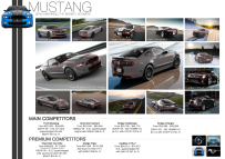 Mustang Competitors